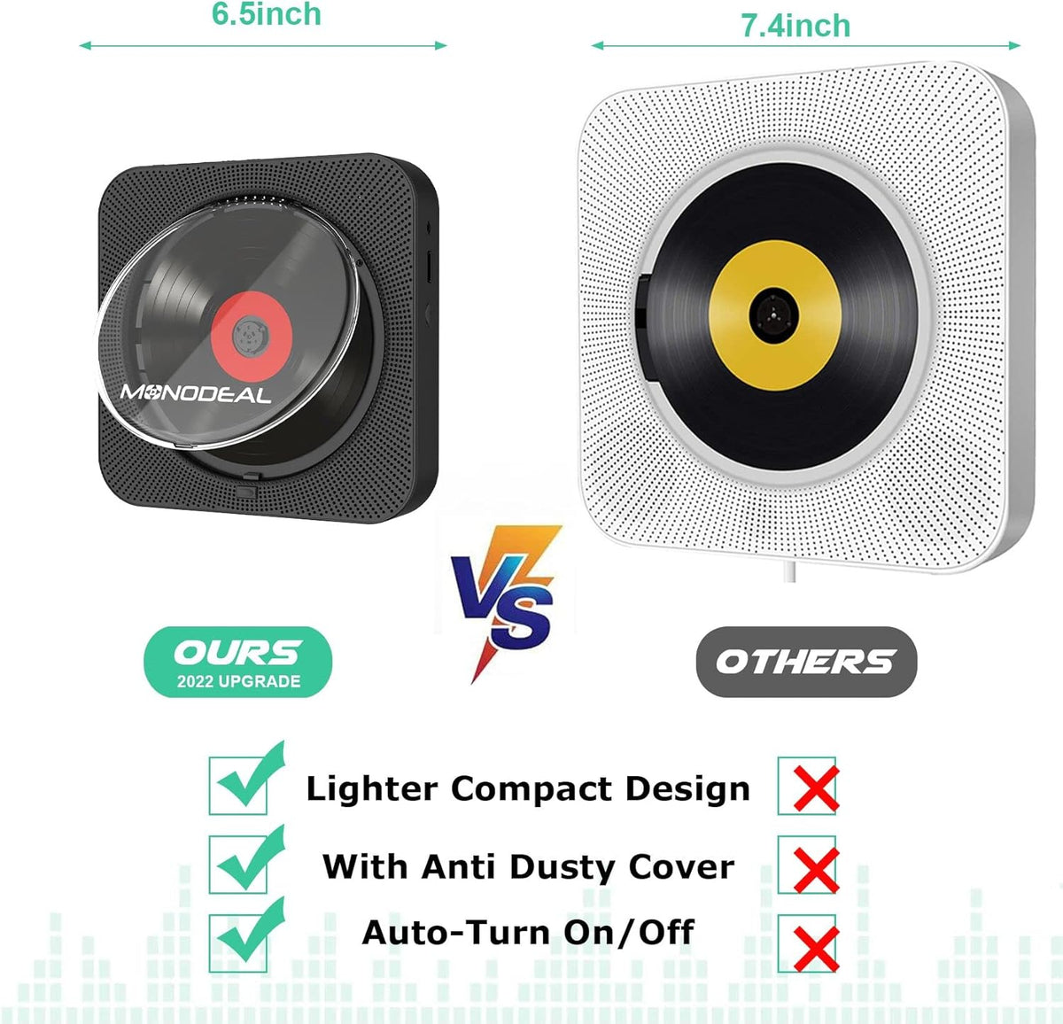 Pack of 2 Wall Mounted Bluetooth CD Player with Built-in Dual Speakers G1059