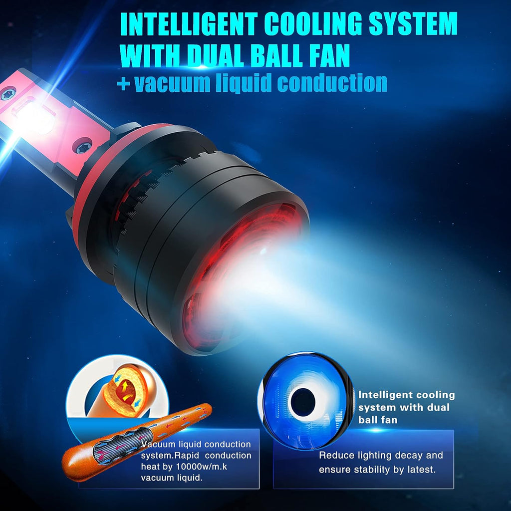 6000K Xenon White H11B LED Conversion Kit Bulbs, Pack of 2 V566