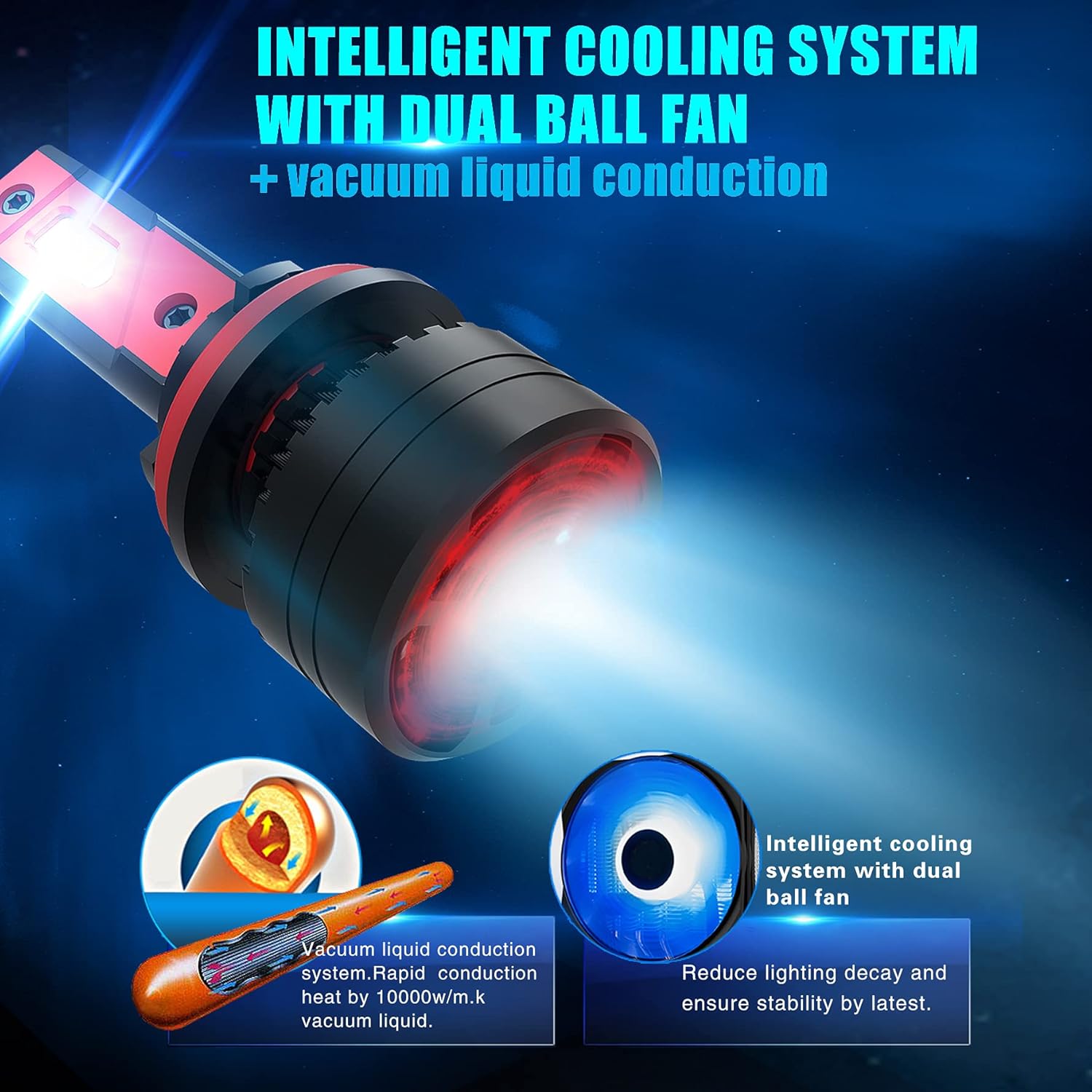 6000K Xenon White H11B LED Conversion Kit Bulbs, Pack of 2 V566