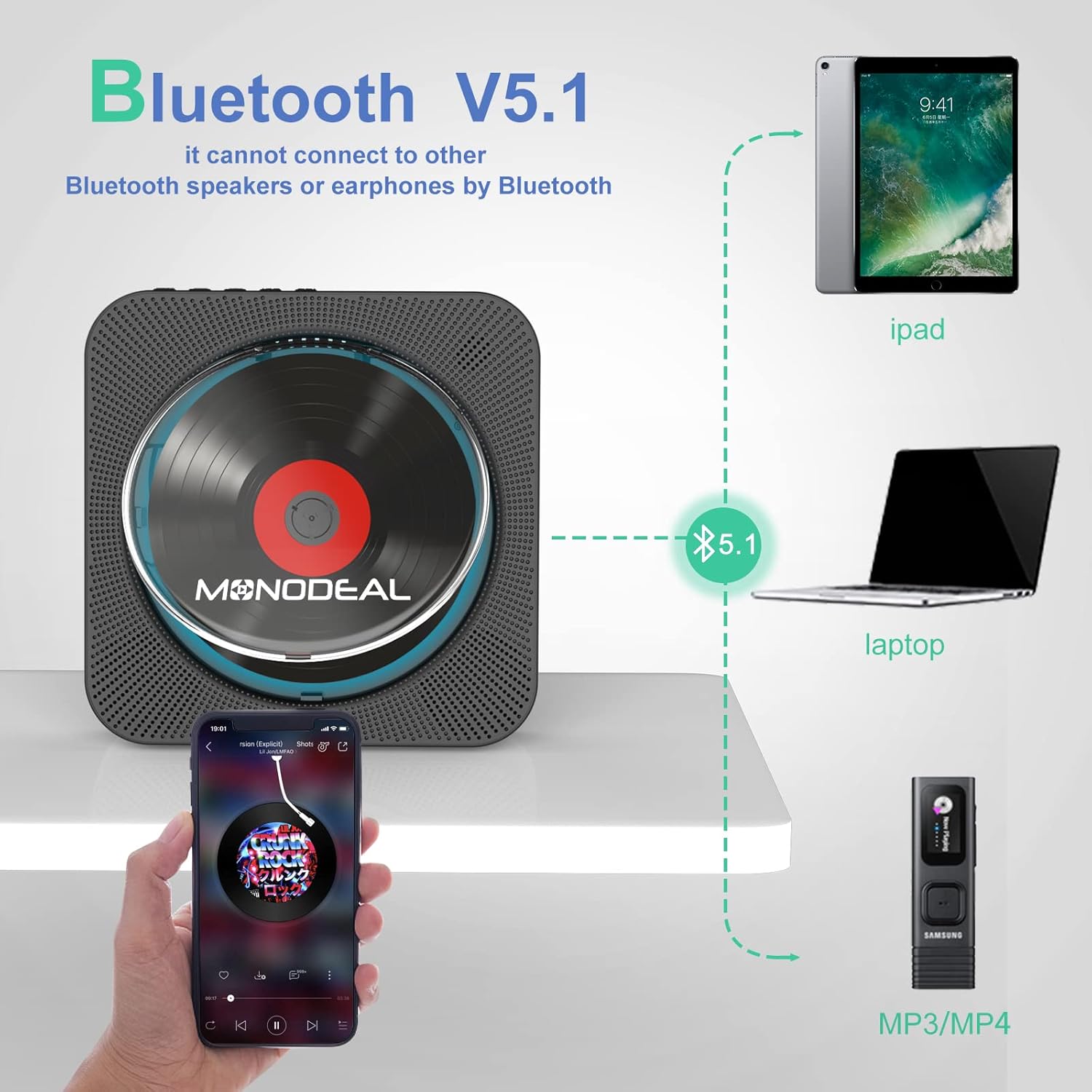 Pack of 2 Wall Mounted Bluetooth CD Player with Built-in Dual Speakers G1059
