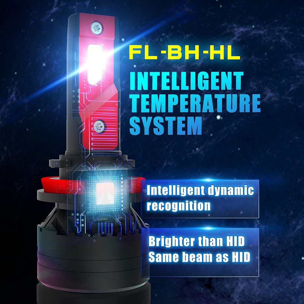 6000K Xenon White H11B LED Conversion Kit Bulbs, Pack of 2 V566