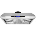 900 CFM Ducted Under Cabinet Range Hood U537