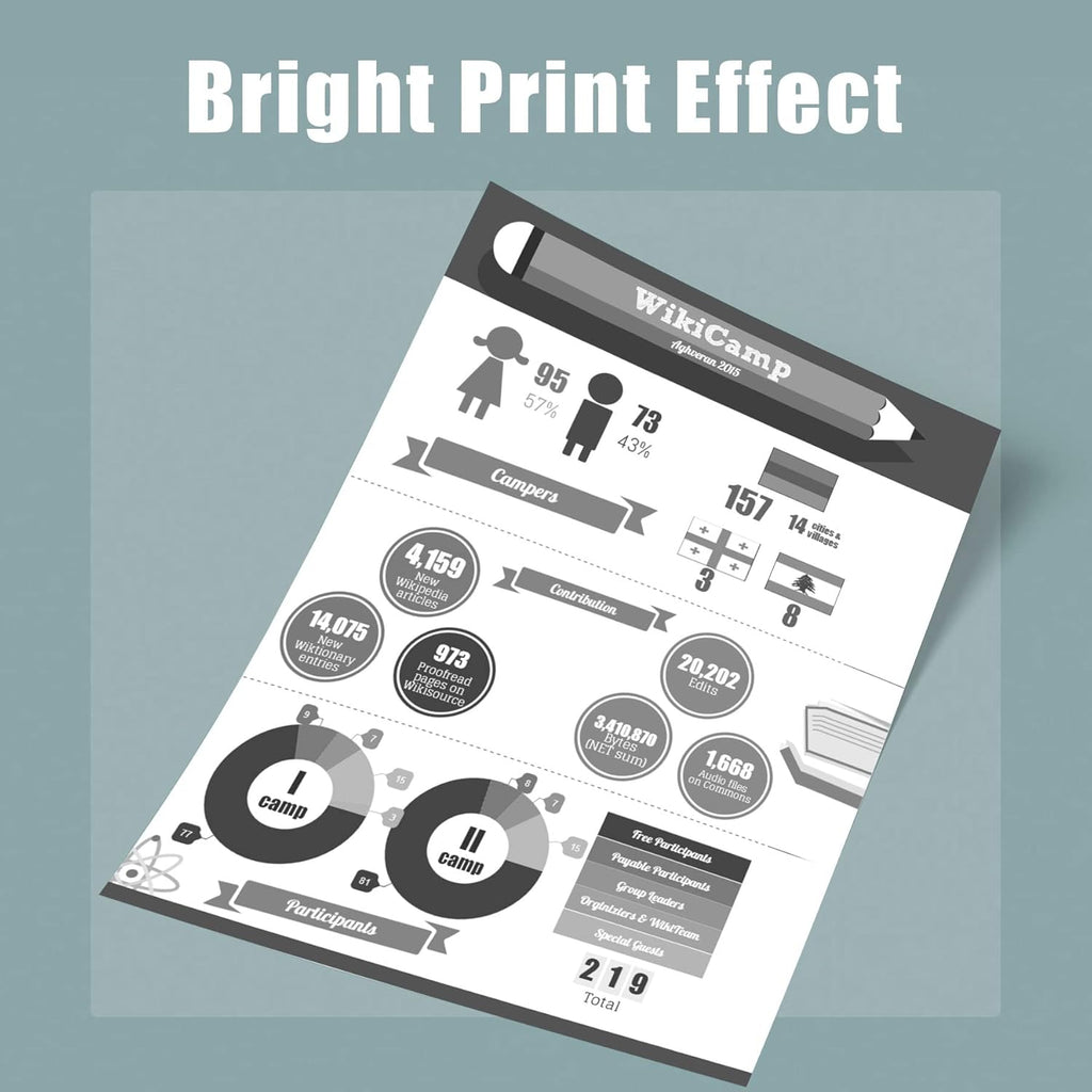 Black Toner Cartridge 1 Pack W185