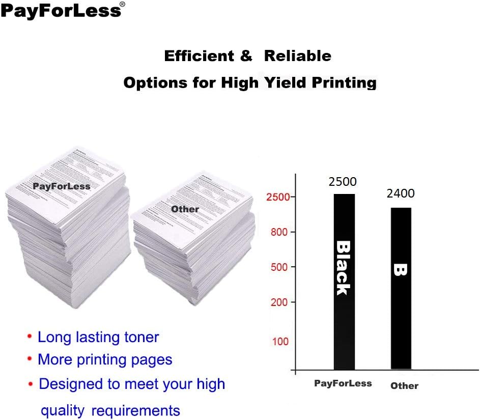 Compatible Toner Cartridge for Lexmark MX310dn MX410de MX510de MX511dte MX610dw MX611de L530