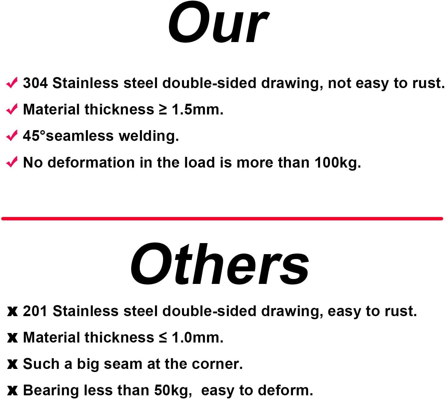 304 Stainless Steel BBQ Access Door E978