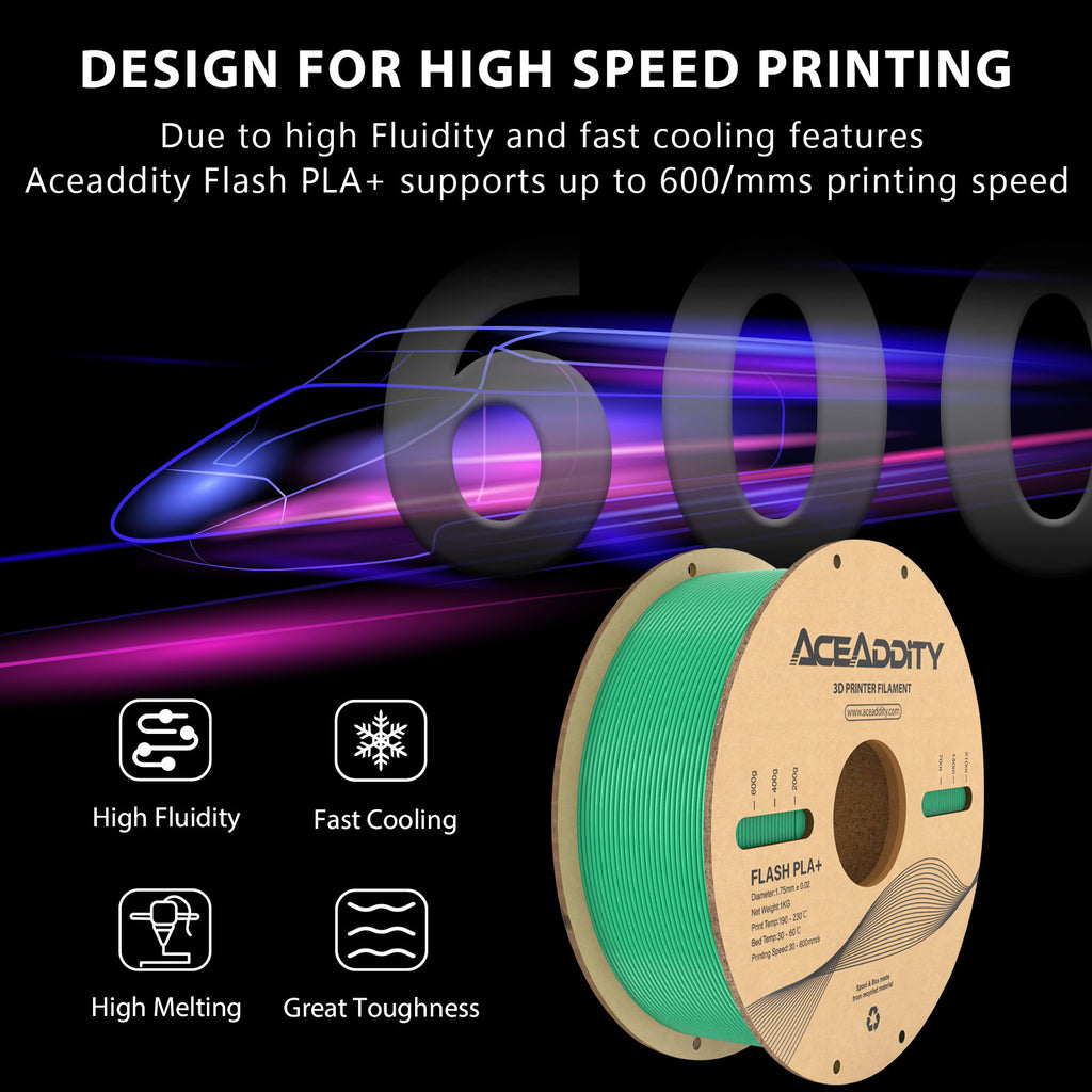 Green PLA+ Filament 1.75mm 1KG 6 Rolls E764796