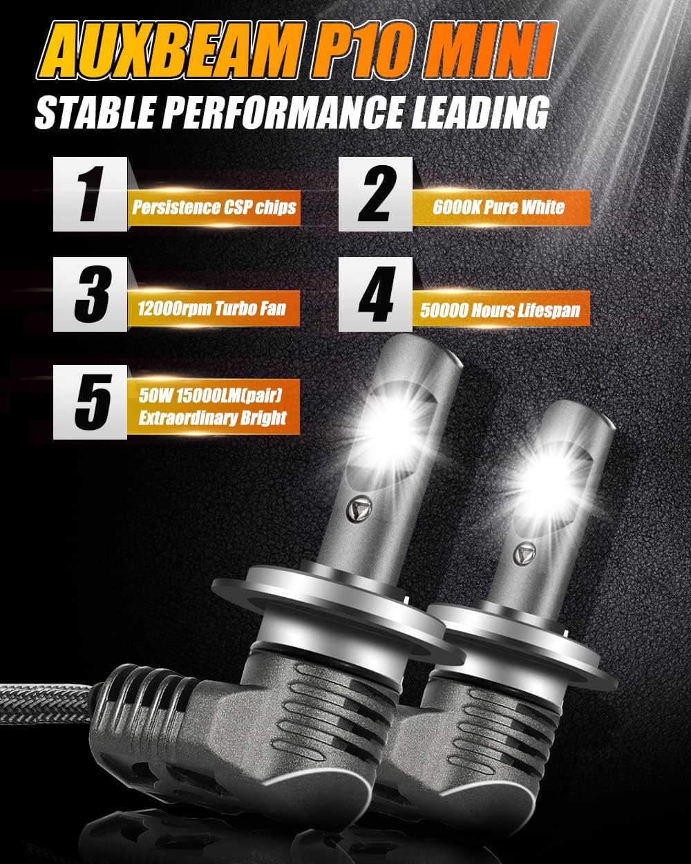 H7 LED Bulb 6000K Xenon White Pack of 2 J82855