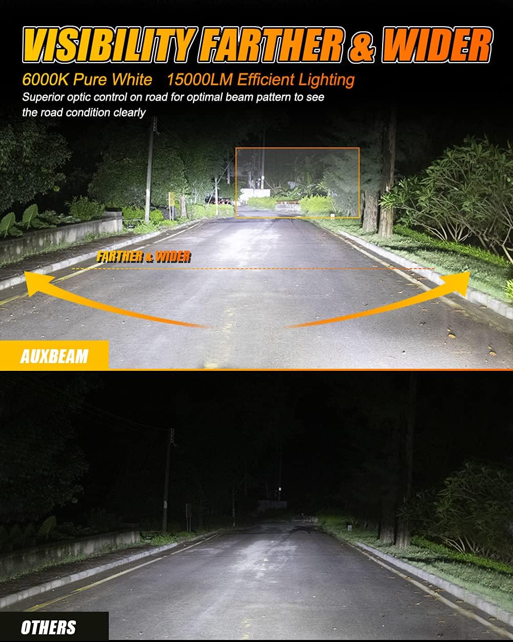 H7 LED Bulb 6000K Xenon White Pack of 2 J82855