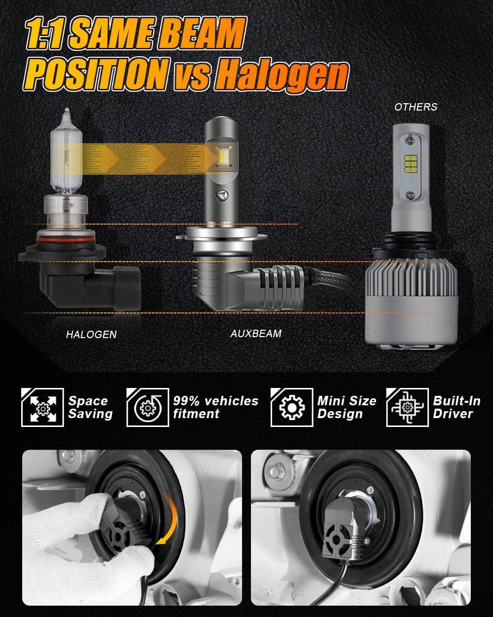 H7 LED Bulb 6000K Xenon White Pack of 2 J82855