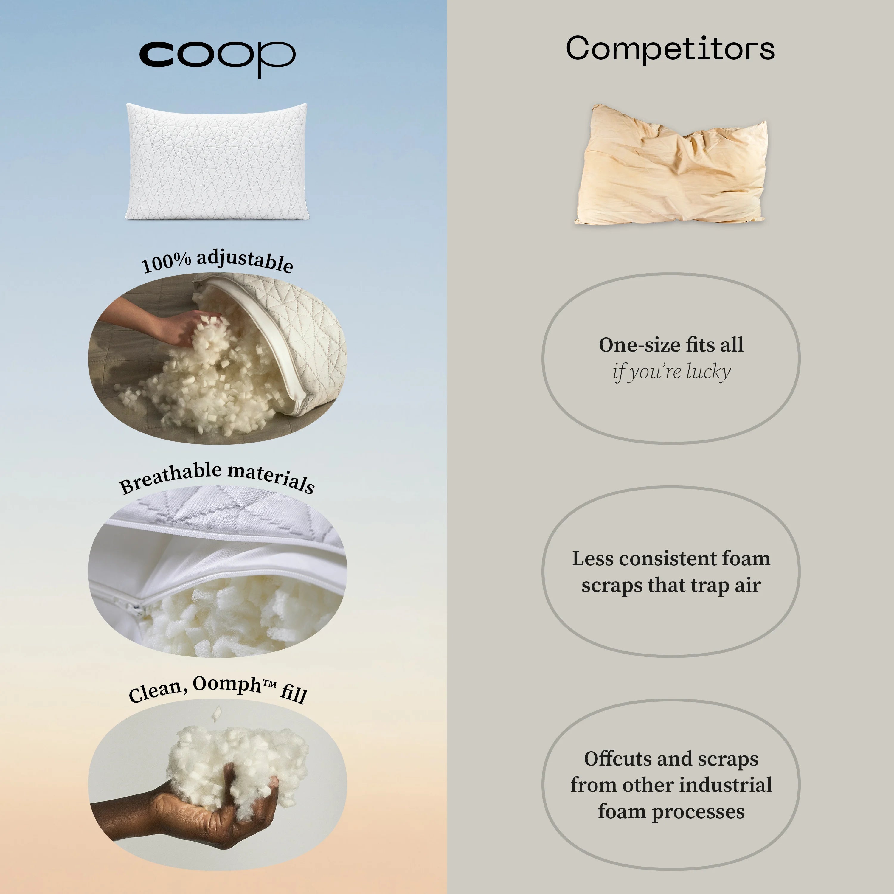 Queen Size Loft Pillow L3468